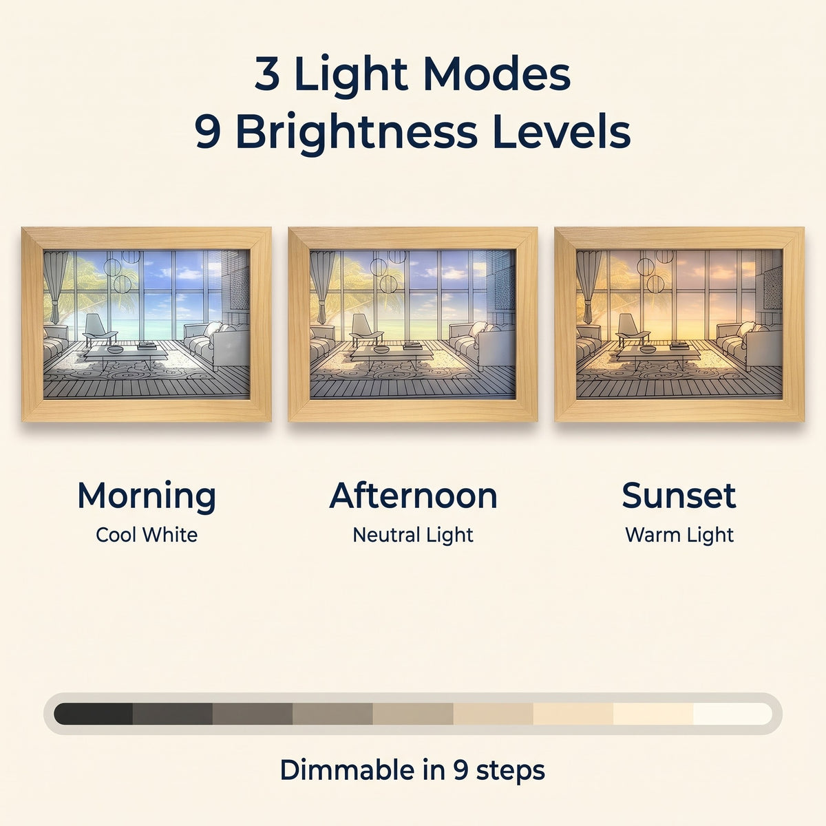 3 light modes and 9 brightness levels: Morning, Afternoon, Sunset