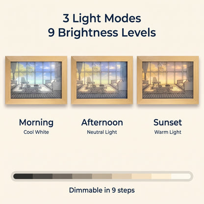3 light modes and 9 brightness levels: Morning, Afternoon, Sunset
