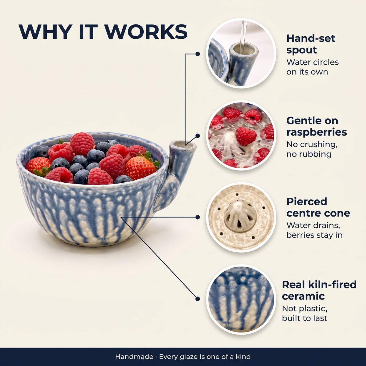 Why it works: hand-set spout, gentle on raspberries, pierced centre cone, real ceramic